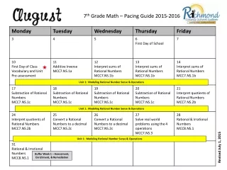 7 th  Grade Math – Pacing Guide 2015-2016