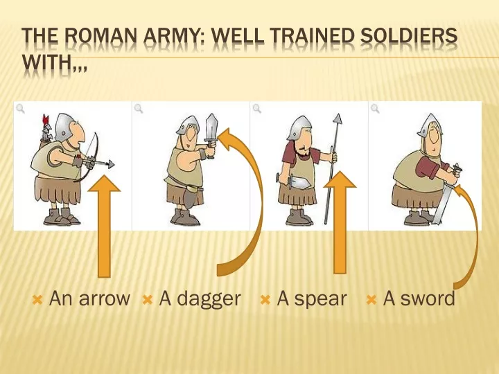 the roman army well trained soldiers with