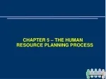 CHAPTER 5 – THE HUMAN RESOURCE PLANNING PROCESS - slide 1