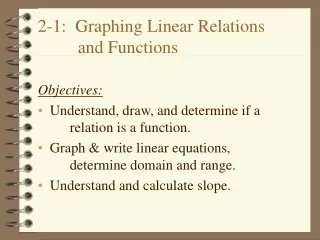 2-1:  Graphing Linear Relations          and Functions