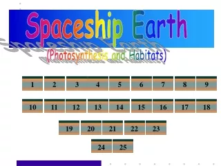 Spaceship Earth (Photosynthesis and Habitats)