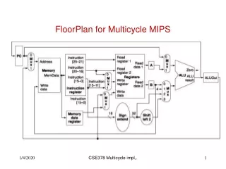 FloorPlan for Multicycle MIPS