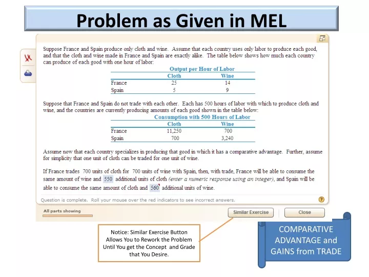 problem as given in mel