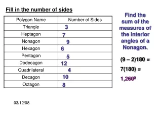 Fill in the number of sides