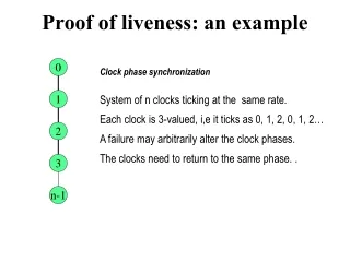 Proof of liveness: an example