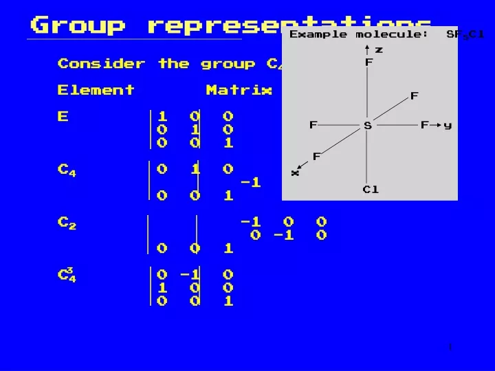 group representations