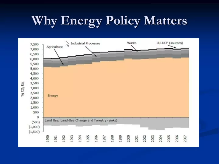 why energy policy matters