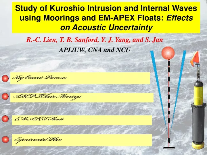 study of kuroshio intrusion and internal waves