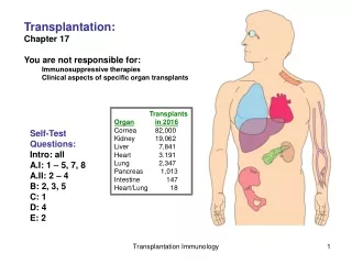 Transplantation: Chapter 17 You are not responsible for: 	Immunosuppressive therapies