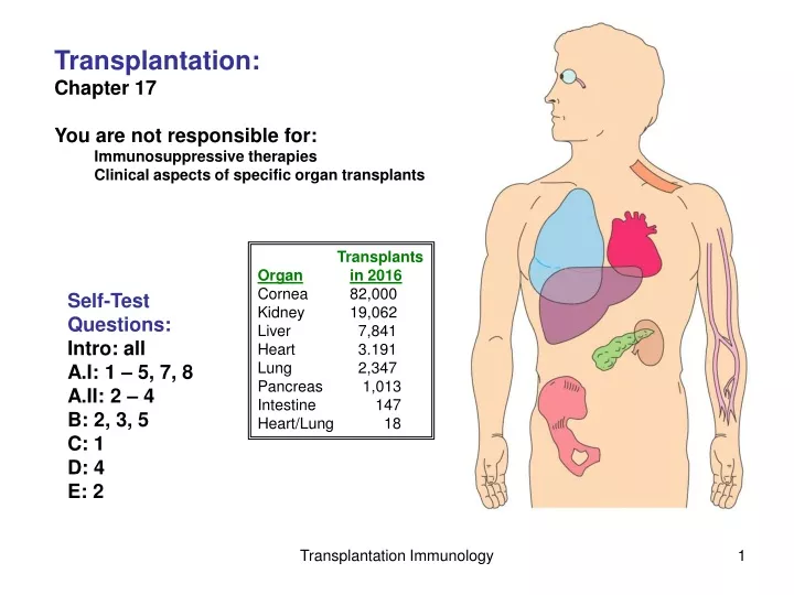 transplantation chapter