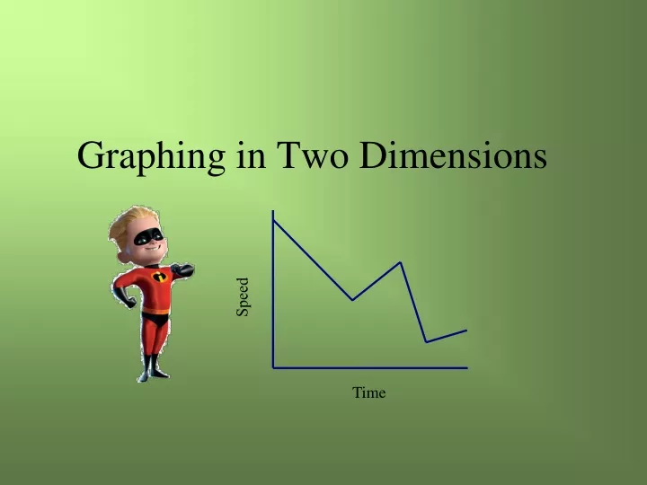 graphing in two dimensions