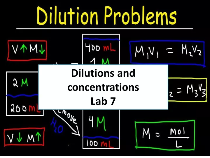 dilutions and concentrations lab 7