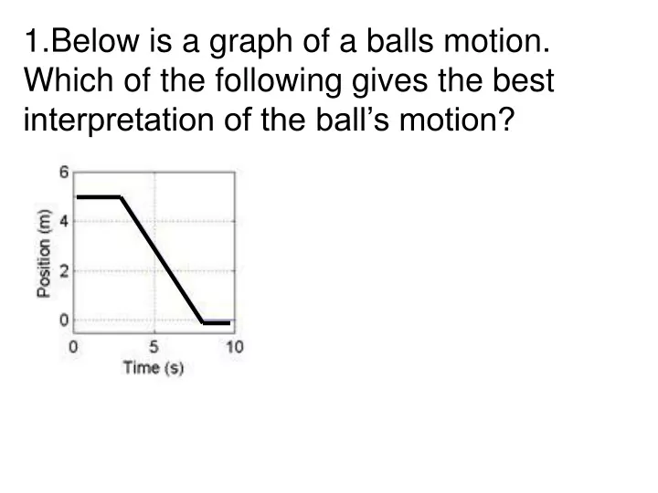 below is a graph of a balls motion which