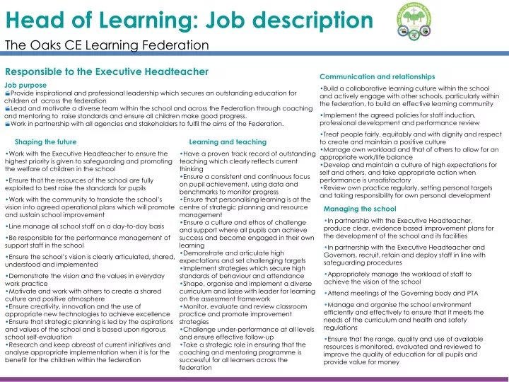 head of learning job description