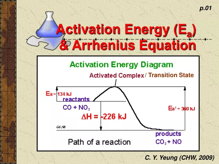 activation energy e a arrhenius equation
