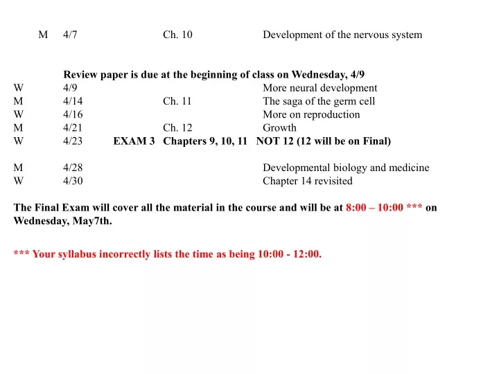 m 4 7 ch 10 development of the nervous system