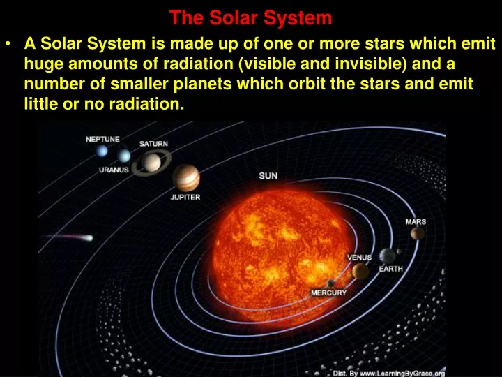 the solar system