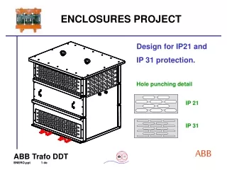 Design for IP21 and IP 31 protection.