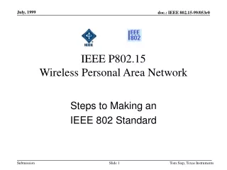 Steps to Making an IEEE 802 Standard