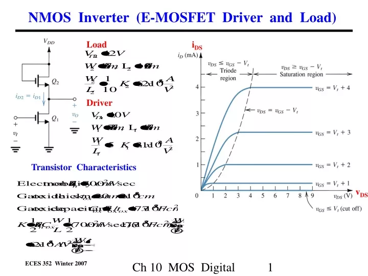 nmos inverter e mosfet driver and load