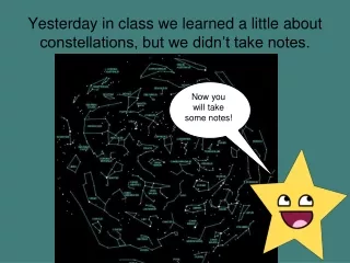 Yesterday in class we learned a little about constellations, but we didn’t take notes.