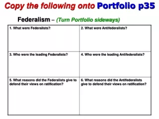 Copy the following onto  Portfolio p35