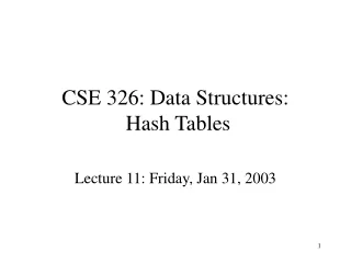 CSE 326: Data Structures:  Hash Tables