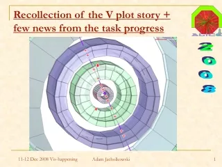 Recollection of the V plot story + few news from the task progress
