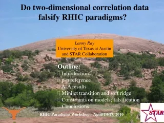 Do two-dimensional correlation data falsify RHIC paradigms?