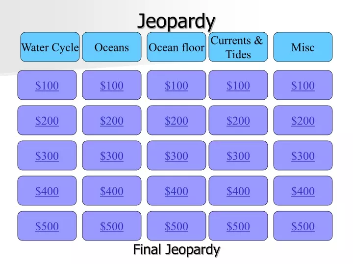 jeopardy