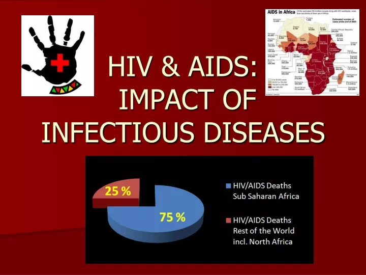 hiv aids impact of infectious diseases