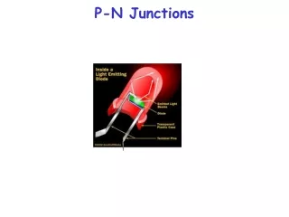 P-N Junctions