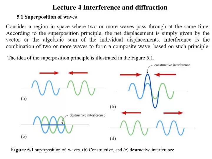 lecture 4 interference and diffraction