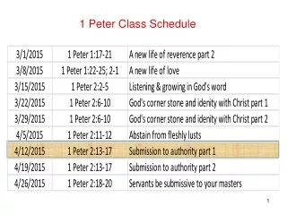 1 Peter Class Schedule