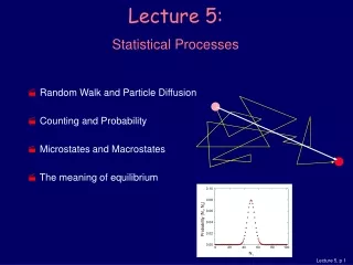 ? Random Walk and Particle Diffusion ? Counting and Probability ? Microstates and Macrostates