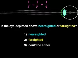 Is the eye depicted above  nearsighted  or  farsighted ? 			1)   nearsighted 			2)   farsighted
