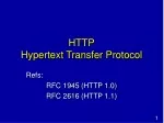 HTTP Hypertext Transfer Protocol - slide 1