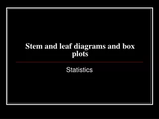 Stem and leaf diagrams and box plots