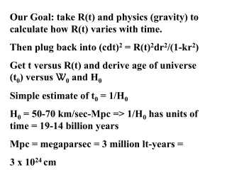 Our Goal: take R(t) and physics (gravity) to calculate how R(t) varies with time.