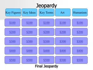 Jeopardy