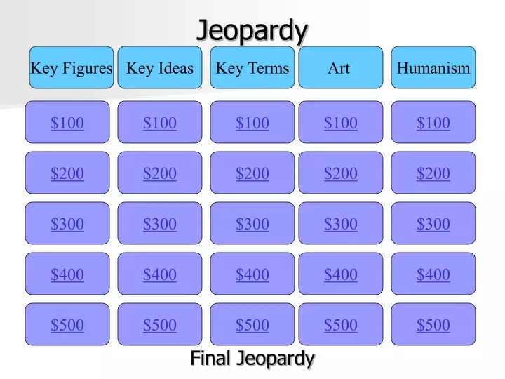 jeopardy