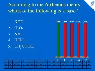 According to the Arrhenius theory, which of the following is a base?