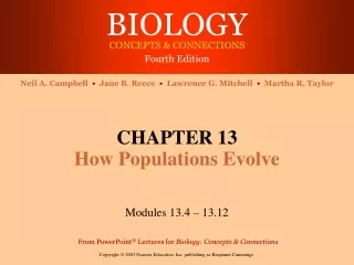 CHAPTER 13 How Populations Evolve