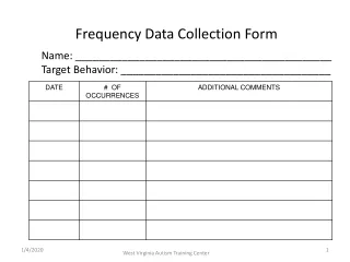 Frequency Data Collection Form