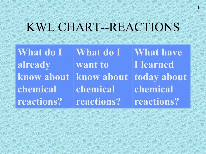 kwl chart reactions