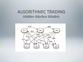 ALGORITHMIC TRADING Hidden Markov Models