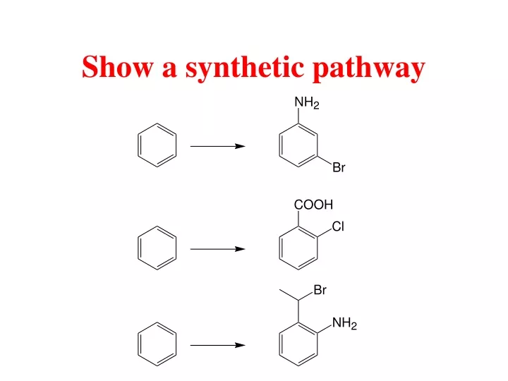 show a synthetic pathway