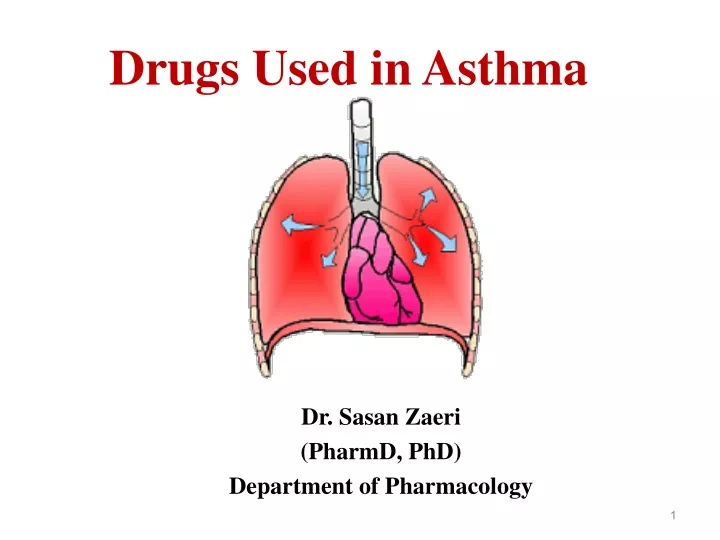 drugs used in asthma