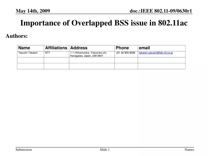 importance of overlapped bss issue in 802 11ac