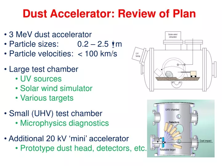 dust accelerator review of plan